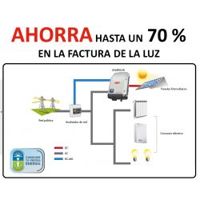 KIT AUTOCONSUMO